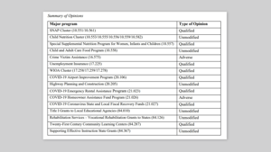 WATCH: Pritzker says receipts shown ‘all the time’ as audits show weaknesses