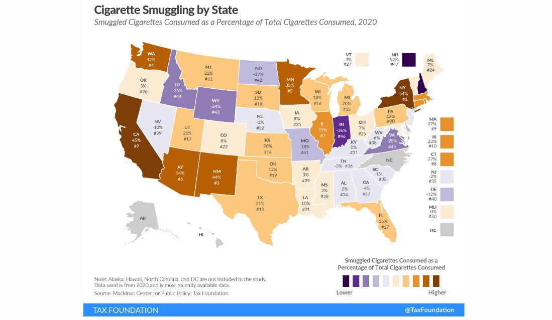 Study Illinois lost 334 million in tax revenue from cigarettes