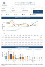 TCS birder crisis June 2024 apprehensions