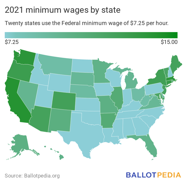 25 states and D.C. have increased minimum wages in 2021