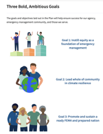 TCS - FEMA's 2022-2026 Strategic Plan