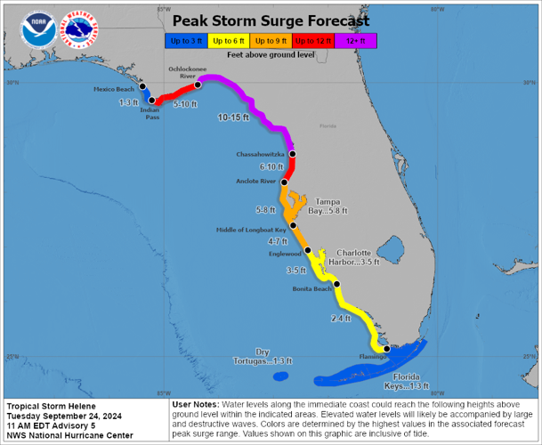 Major hurricane landfall anticipated in Florida