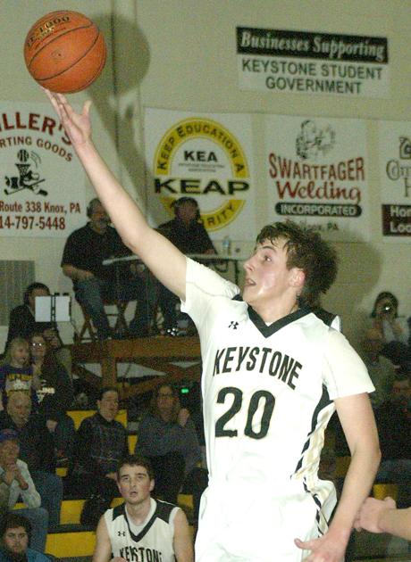 Flexibility Is Key For Panther Boys Basketball Team Sports