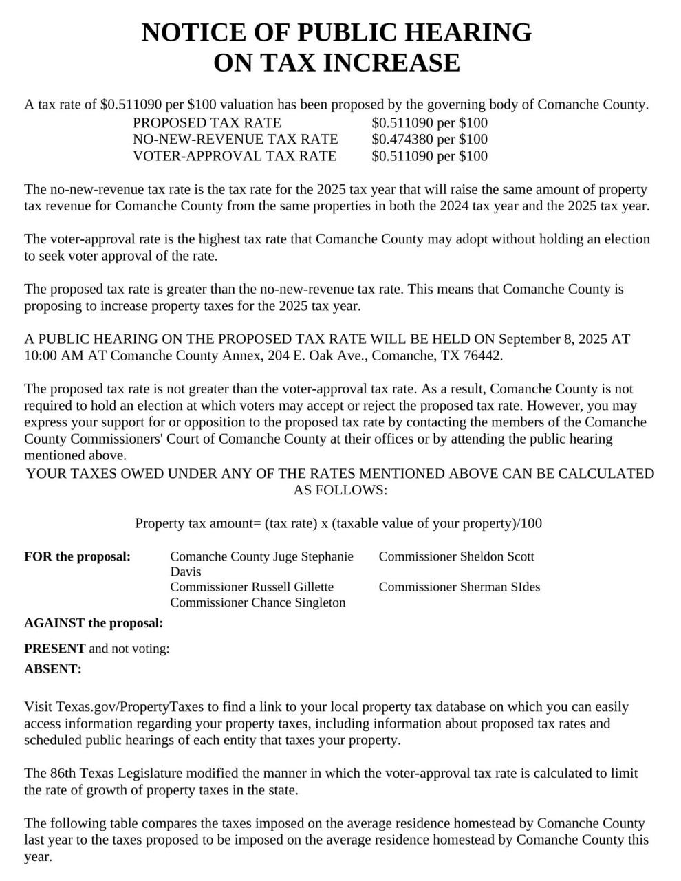 Comanche County Ag Extension Report Importance of Forage Anaylsis
