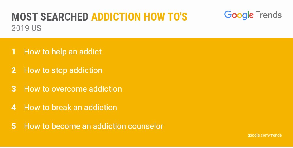 September is National Recovery Month | Life | thecomanchechief.com
