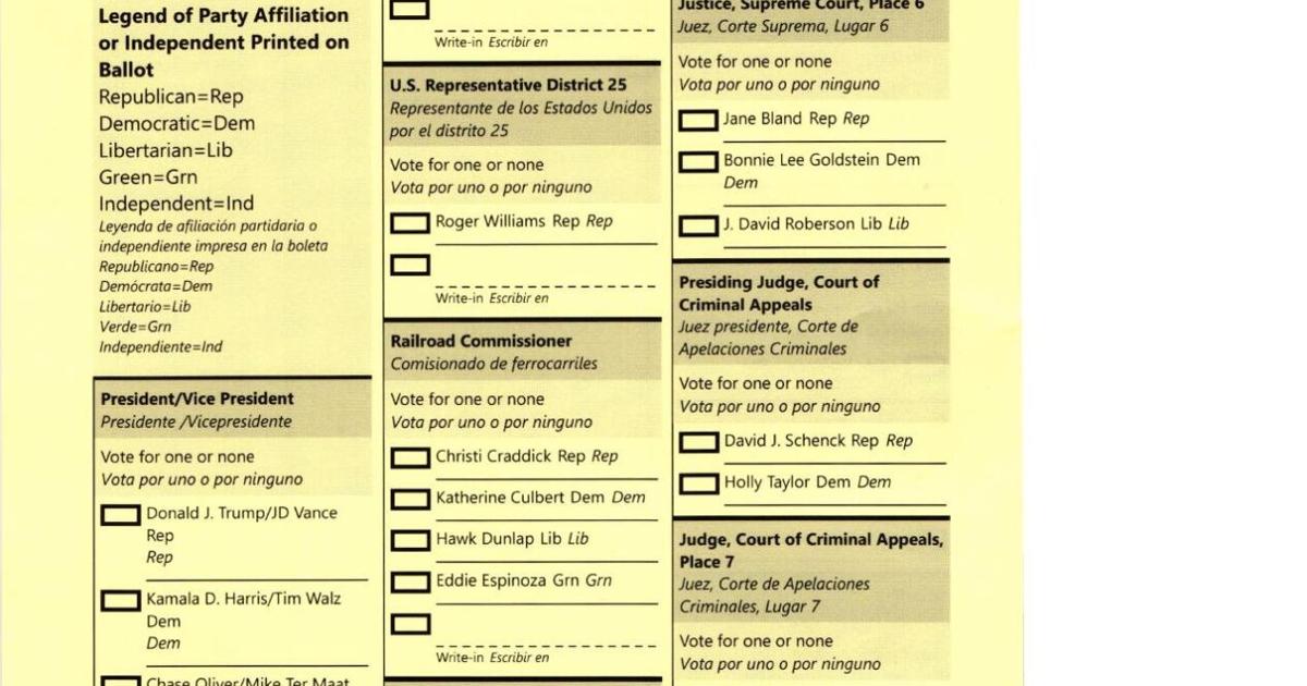 Sample Ballots for Comanche County, Texas November 5, 2025 Election