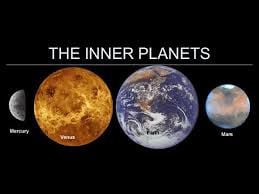 the terrestrial planets and sun