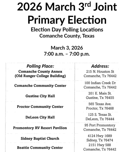 Comanche County, Texas March 3, 2026 Primary Election Voters Guide ...