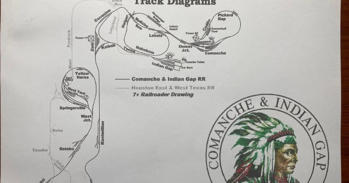 Comanche Actor Have you heard of the Comanche and Indian Gap Railroad in Texas | News ...