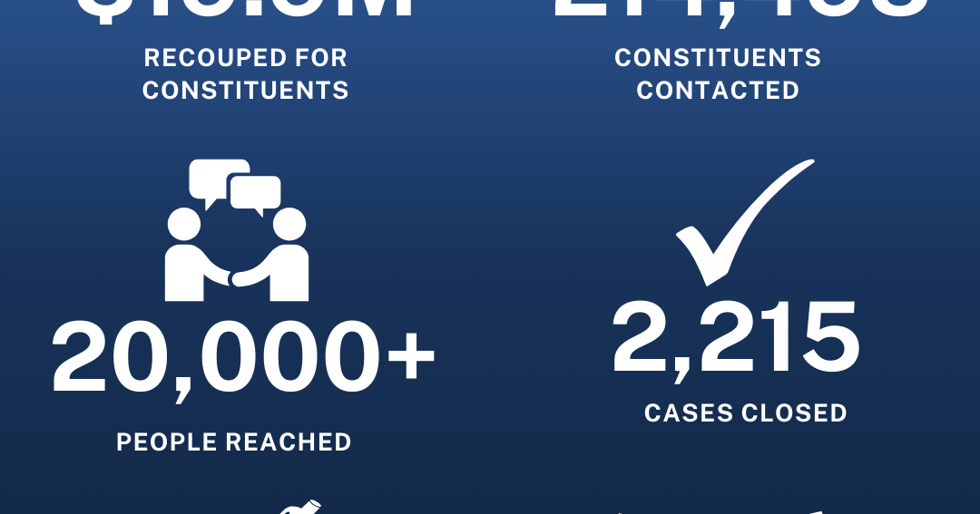 Congressman Thompson’s end of year update
