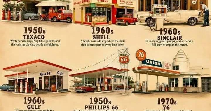 Gas station memories never fade while a reader deals with driving a ’72 Citroën