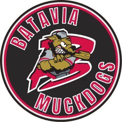 Batavia Muckdogs logo