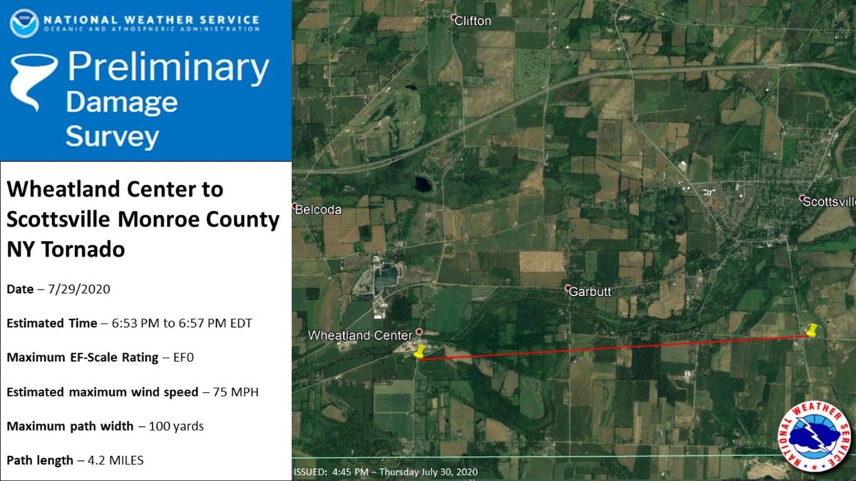 Weather Service Confirms Tornado Struck Southern Monroe County Top Story Thedailynewsonline Com