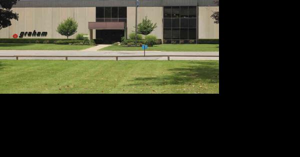 Graham Corporation in Batavia acquires P3 Technologies, LLC - Vimarsana News