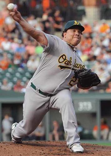 Oakland Athletics re-sign suspended pitcher Bartolo Colon – East Bay Times