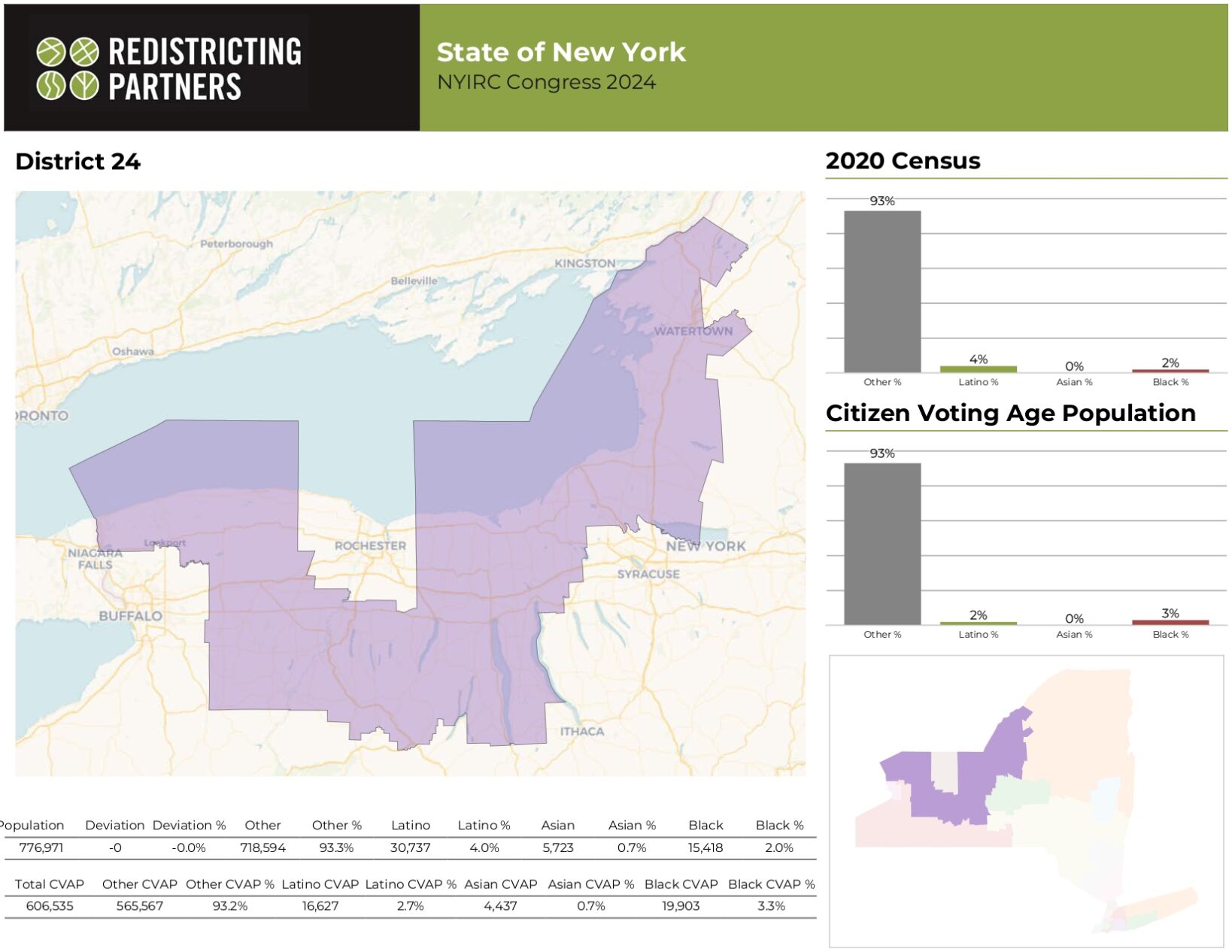 Redistricting Panel Approves New Congressional Maps For N Y Sends To   65cf9b3754a09.image 