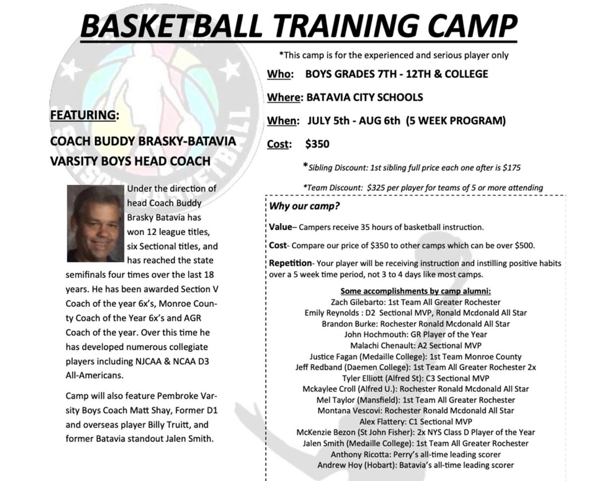REGISTER NOW Three Season Basketball summer training camp set to begin