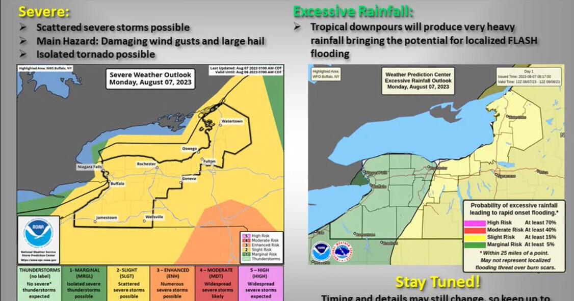 UPDATE: Severe thunderstorms possible this afternoon | Public Service ...