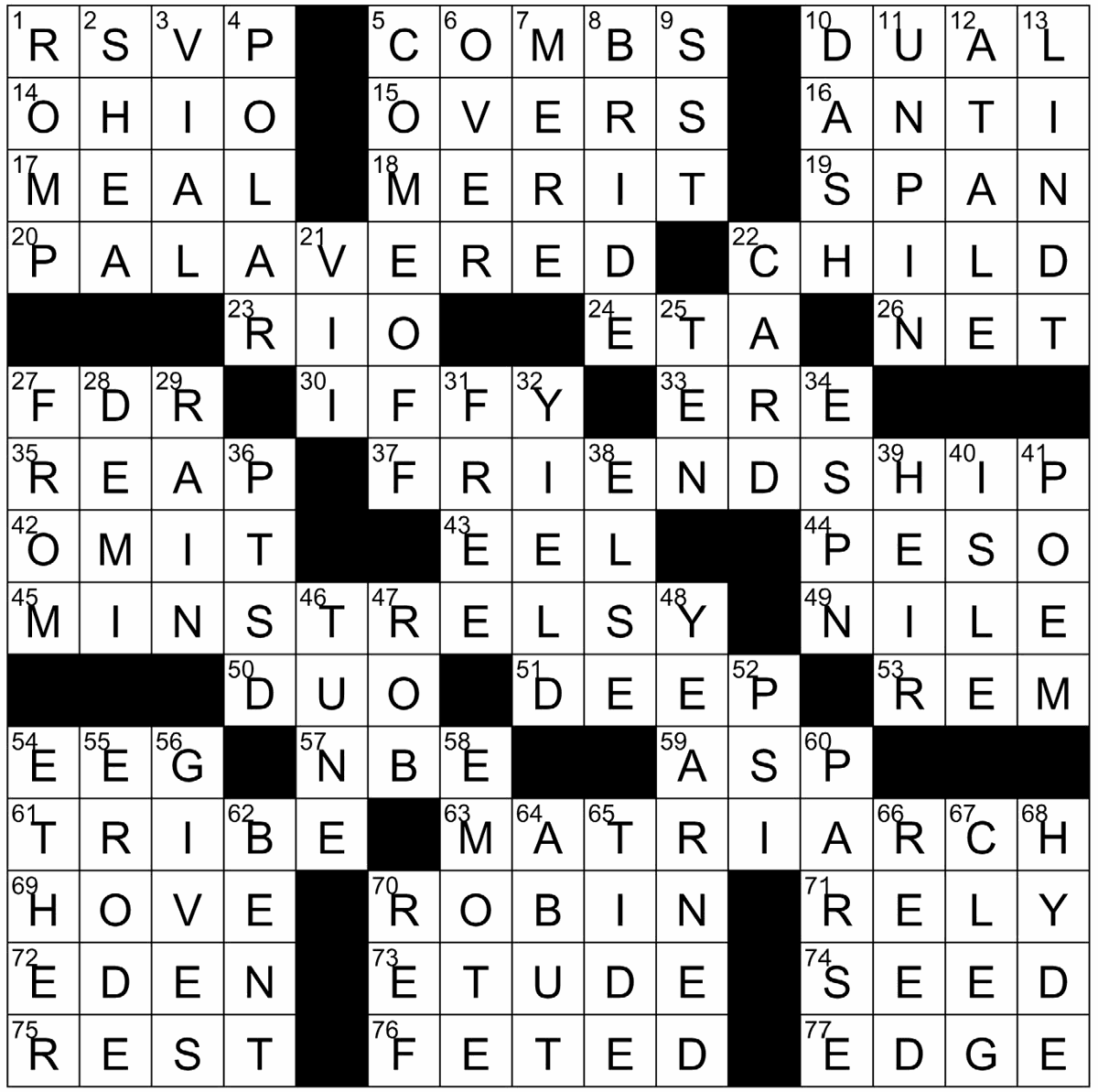 Crossword Answers February 2, 2022 | Puzzle Answers ...