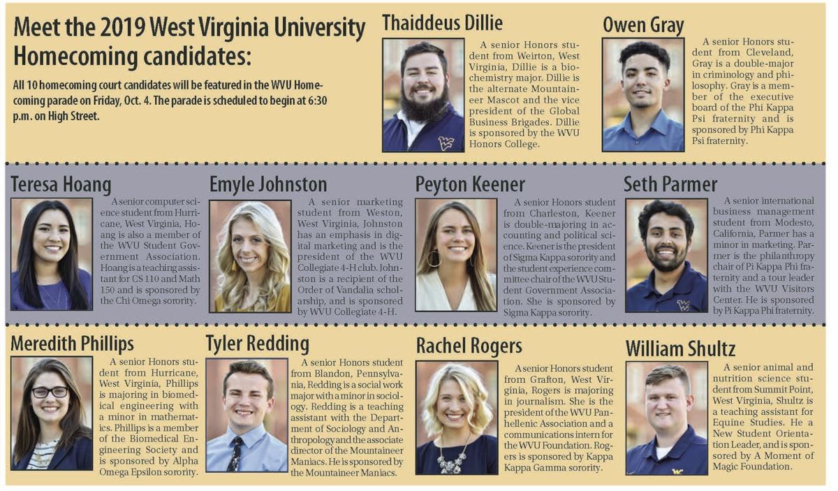 Homecoming voting to begin Tuesday | Culture | thedaonline.com