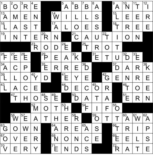 crossword answers april 15 2021 puzzle answers thedaonline com