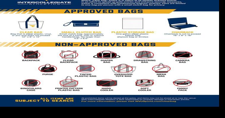 WVU implements clear bag policy