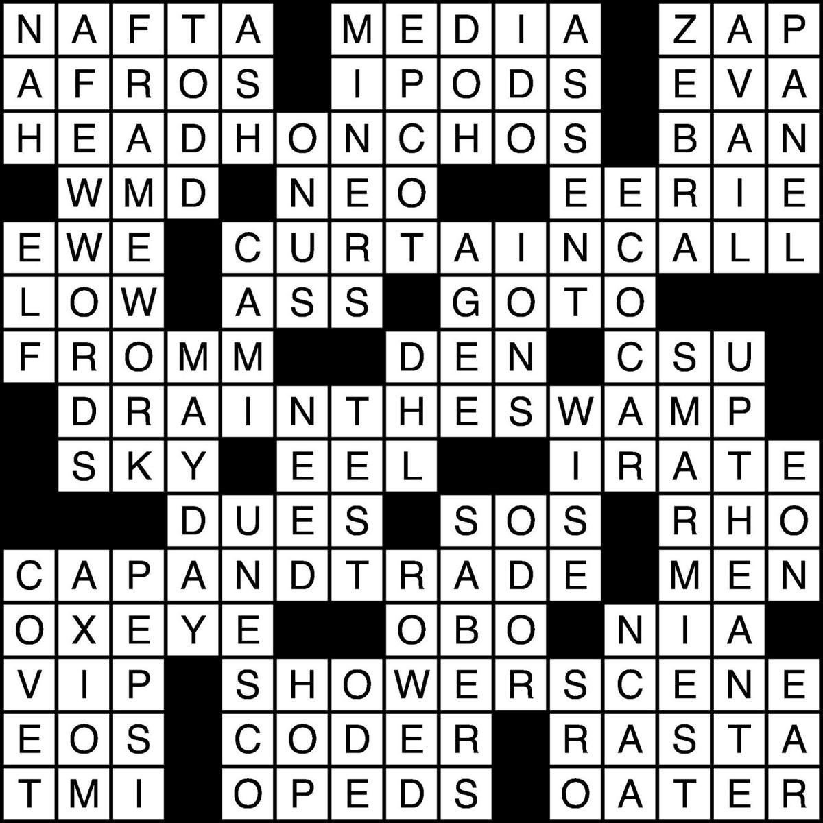 March 5 2020 Crossword Answer Puzzle Answers Thedaonline Com