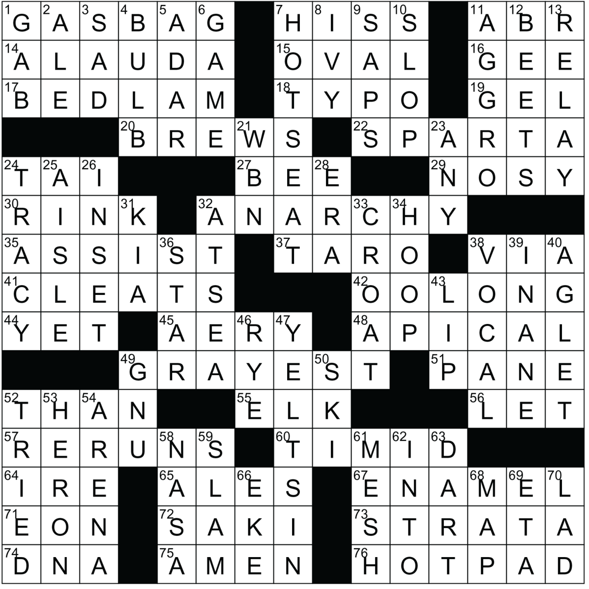 Crossword Answers November 2, 2022 | Puzzle Answers ...