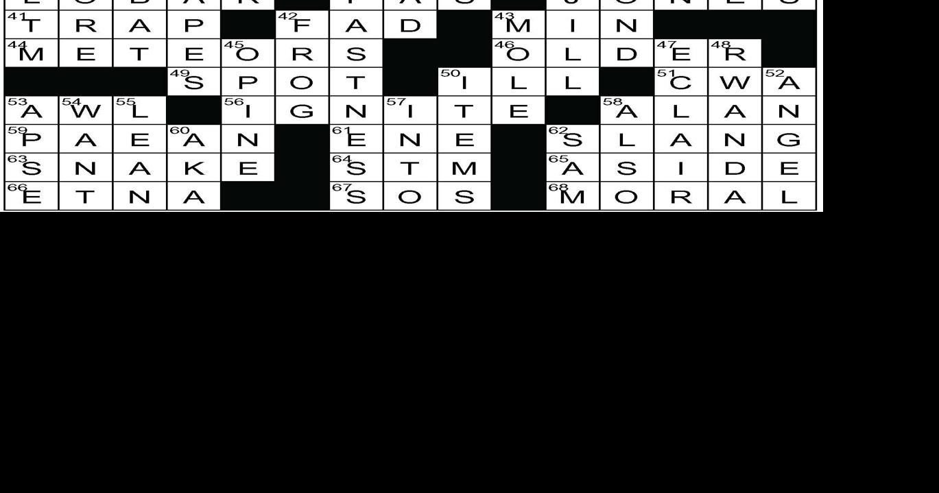 Crossword Answers April 26, 2022 | Puzzle Answers ...