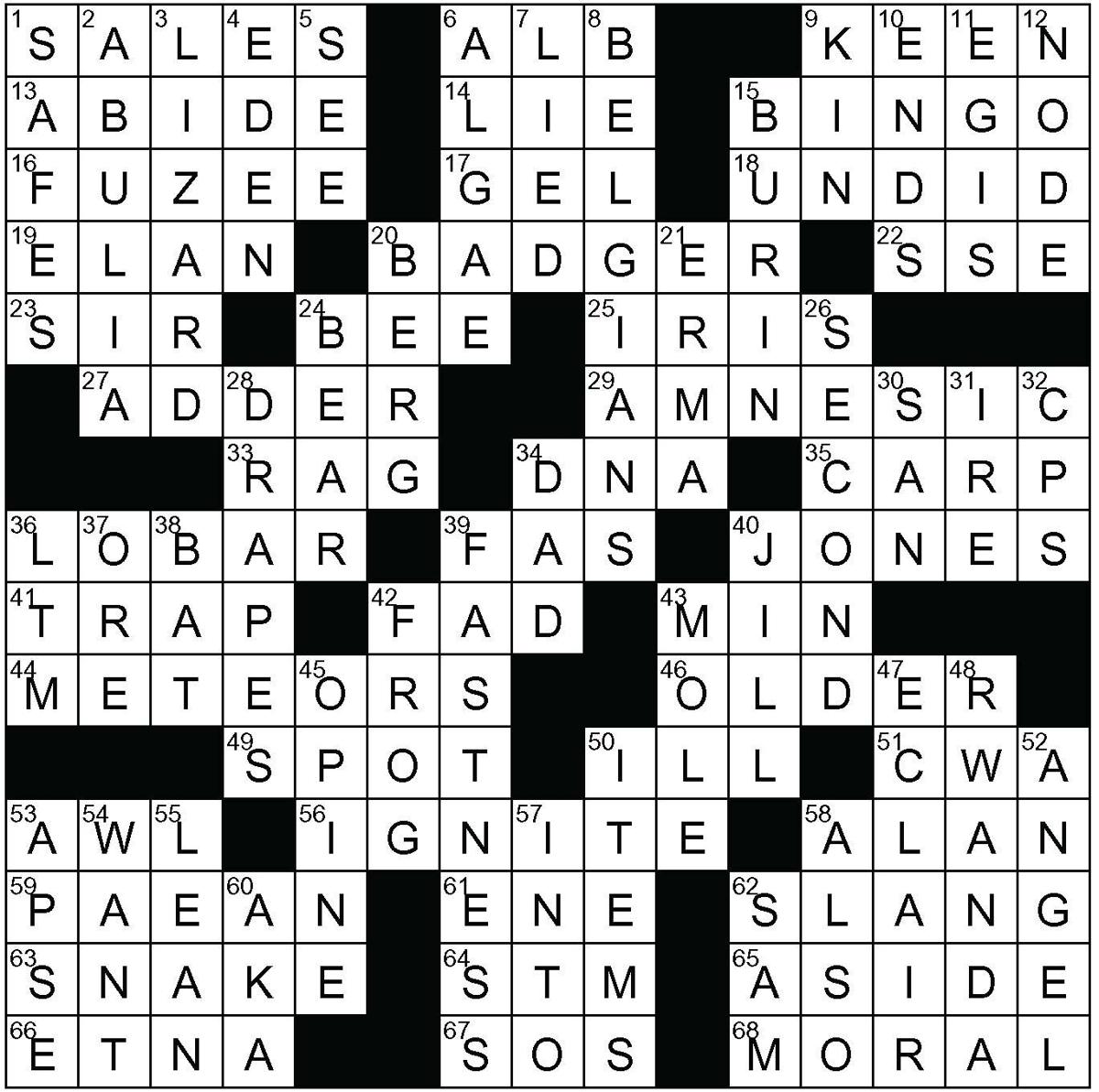 Crossword Answers April 26, 2022 | Puzzle Answers ...
