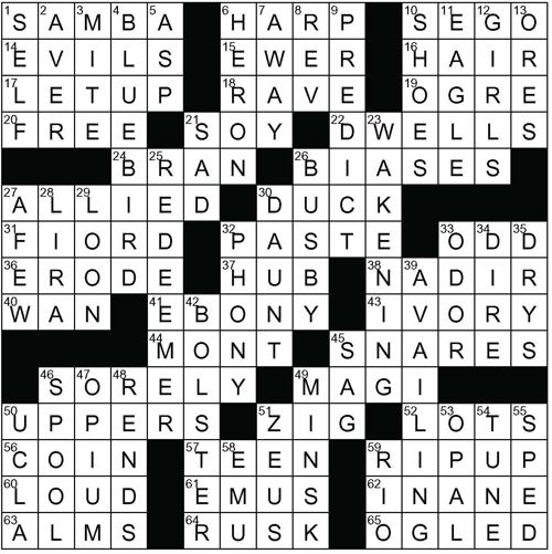Crossword Answers February 16, 2022 | Puzzle Answers ...