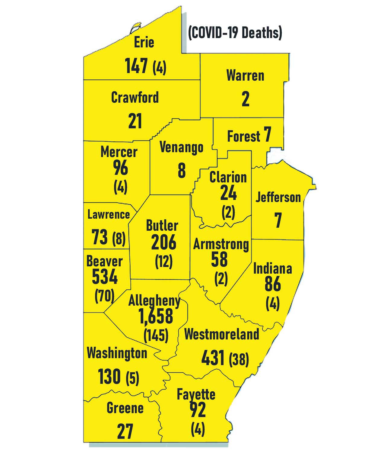 vin look up ohio vin look up ohio