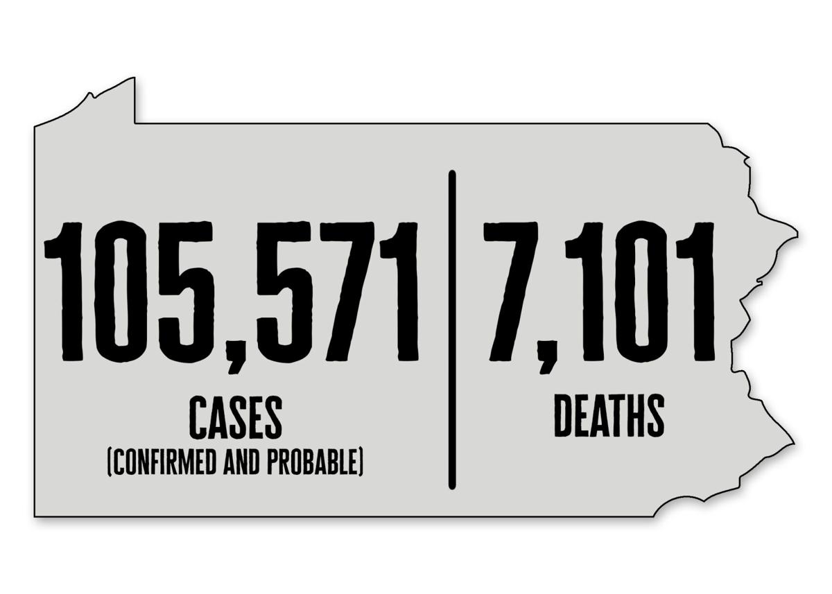 Tri County Area Reports No Additional Virus Cases Breaking News Thederrick Com