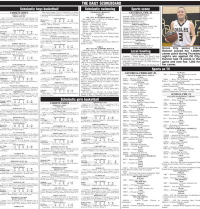 Scoreboard for 2-20-21
