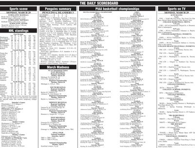 Scoreboard for 3-29-21