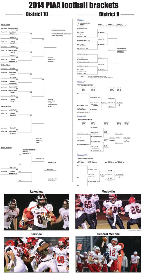 2014 Piaa Football Brackets Local Sports Thederrick Com