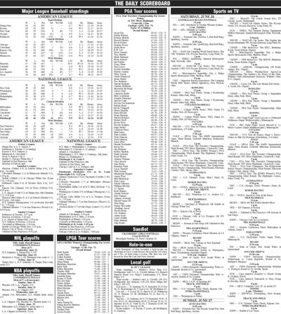 Scoreboard for 6-26-21