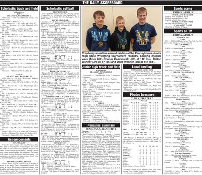 Scoreboard for 4-9-21