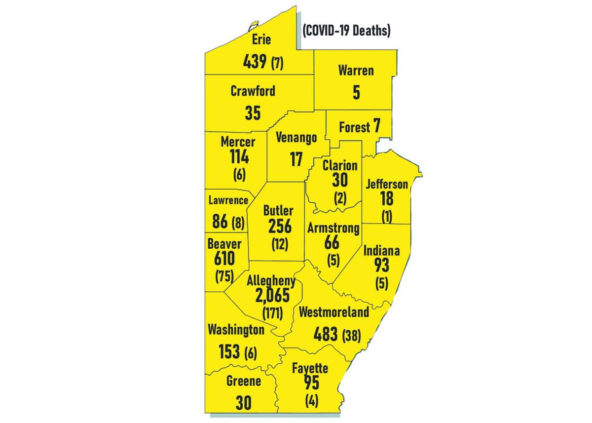 Venango County reports additional COVID19 case Community News