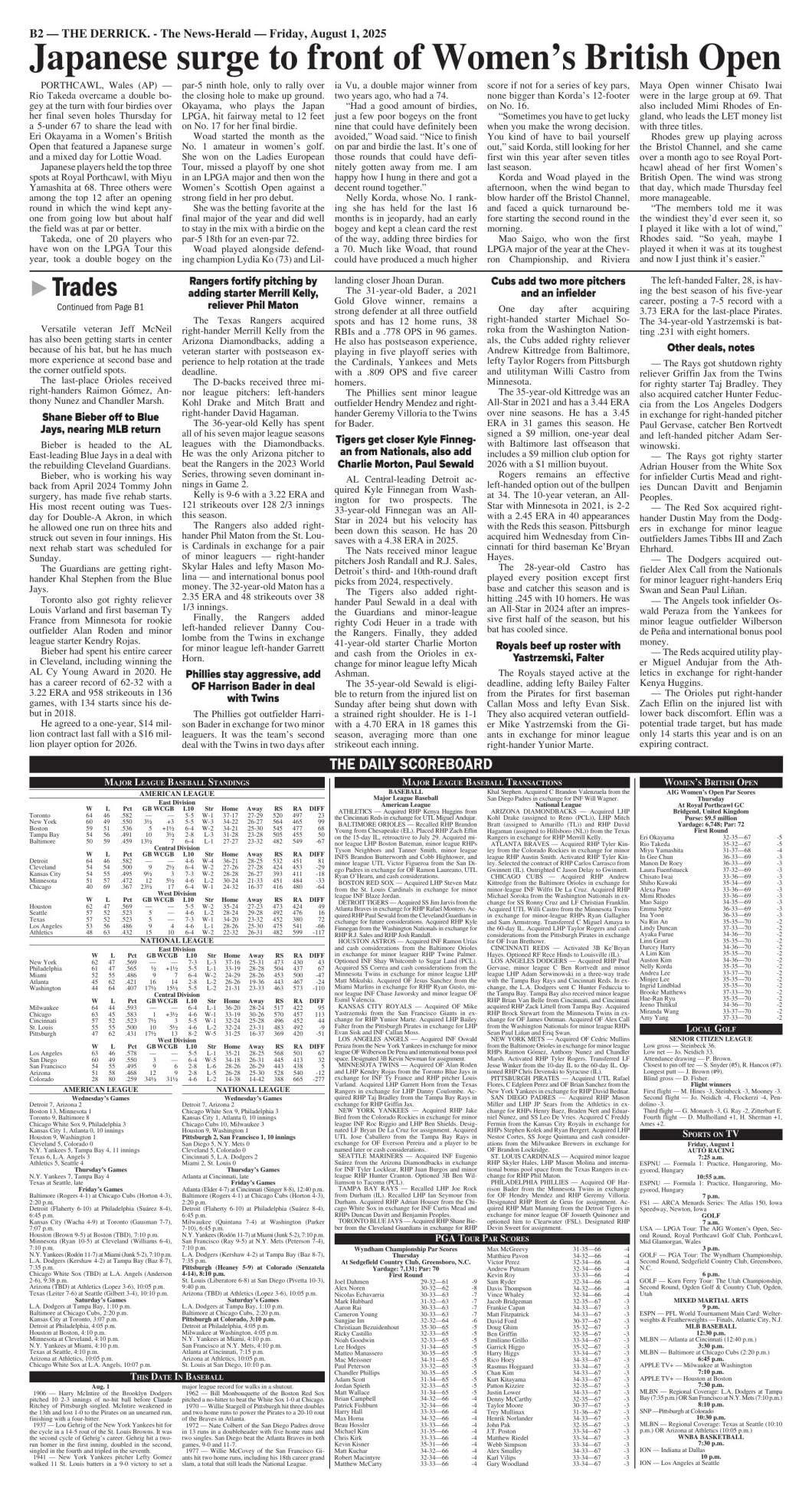 Scoreboard | Local Sports | thederrick.com