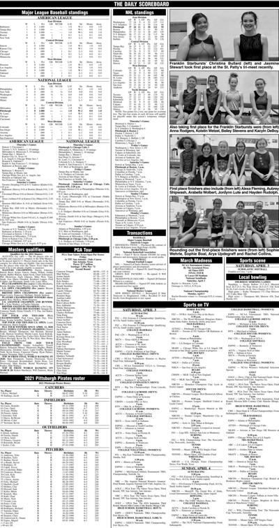 Scoreboard for 4-3-21