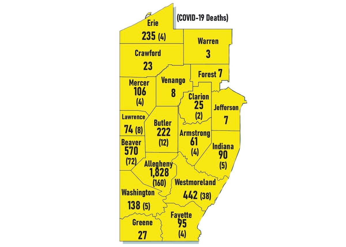 780 More Cases Reported In State No New Cases Again In Tri County Free Thederrick Com