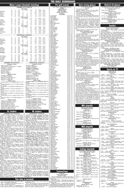 Scoreboard for 6-18-21