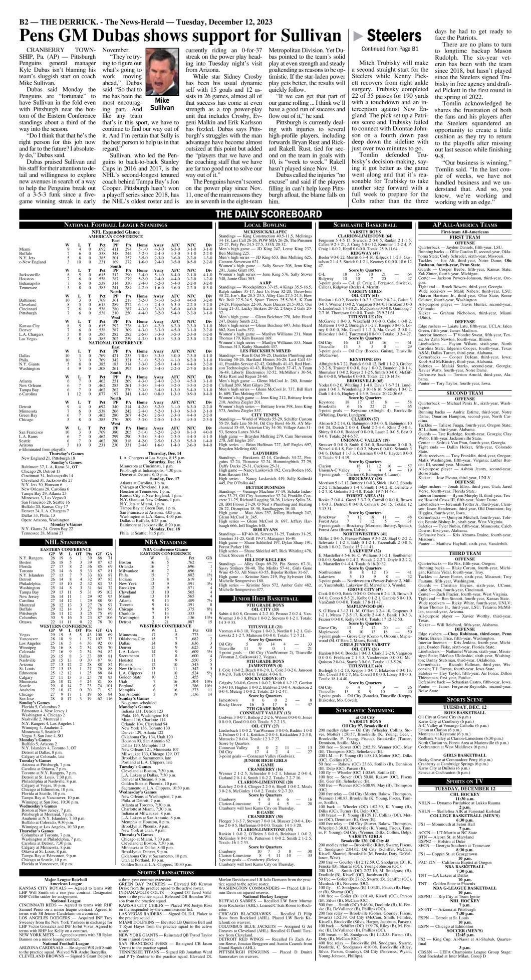 Scoreboard | Local Sports | Thederrick.com