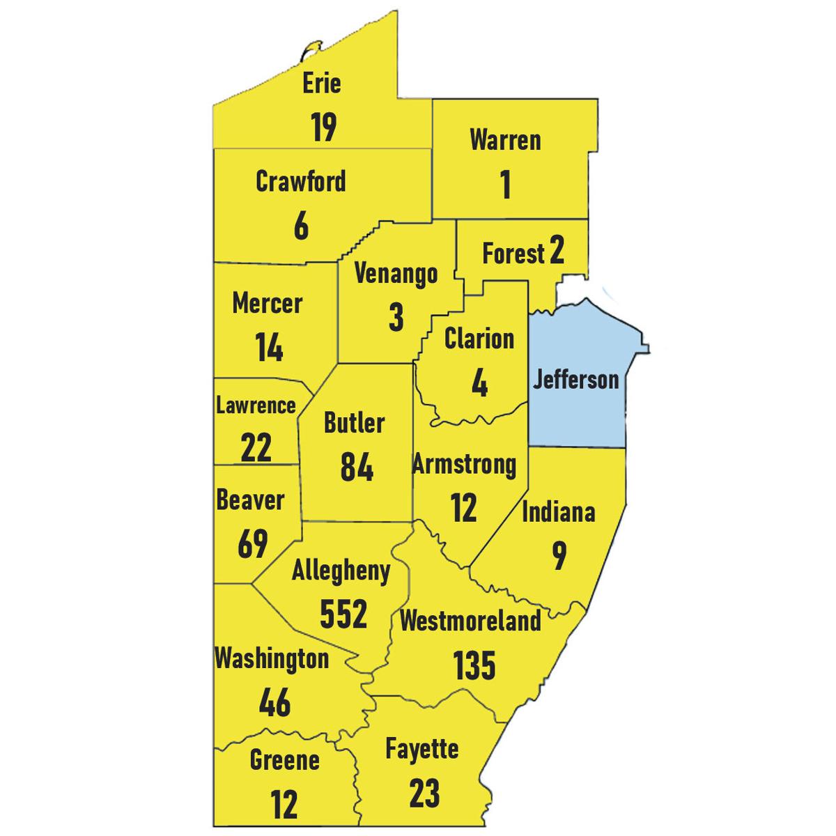 State More virus cases in Forest, Butler, Mercer, Crawford counties