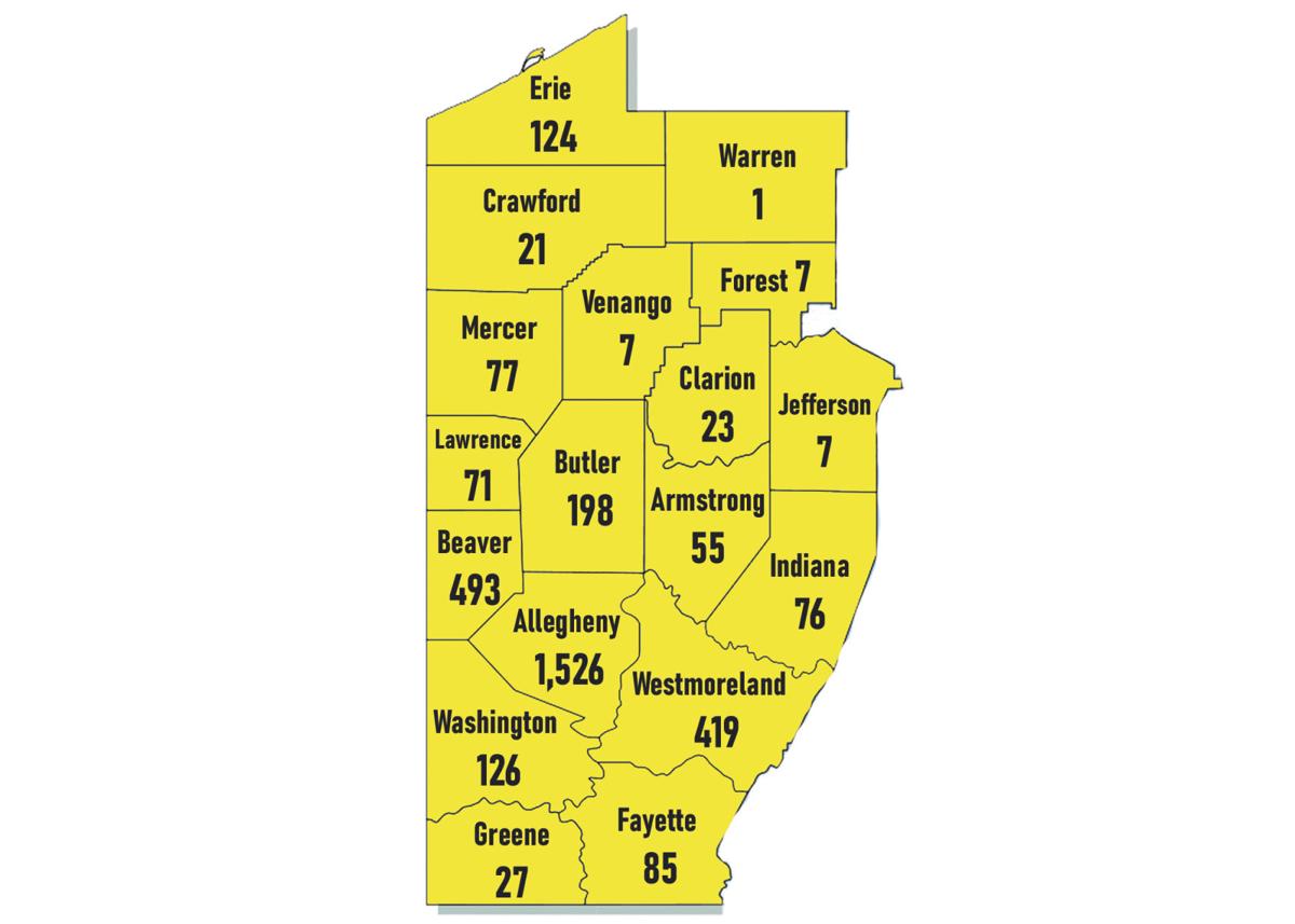 State New Virus Cases Under 1 000 Mercer Butler Erie Counties Add To Totals Free Thederrick Com