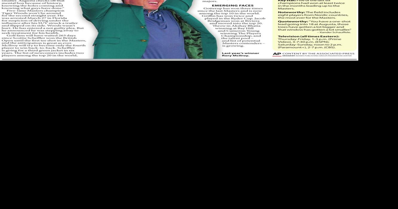 AP SE MASTERS PREVIEW TAB | Sports | thederrick.com