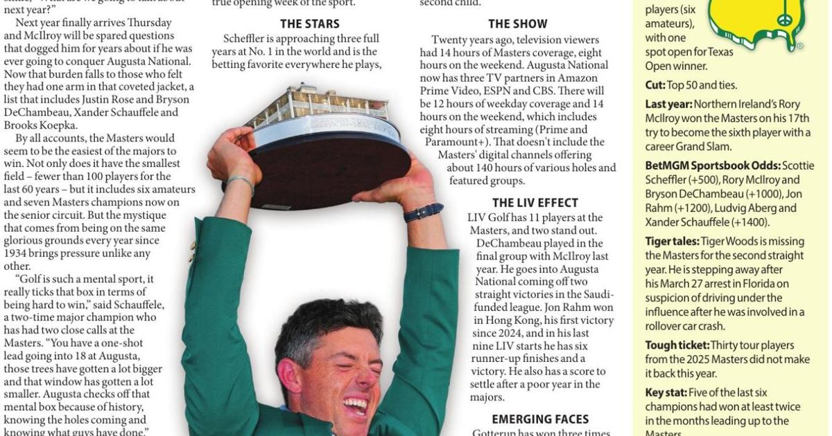 AP SE MASTERS PREVIEW TAB | Sports | thederrick.com