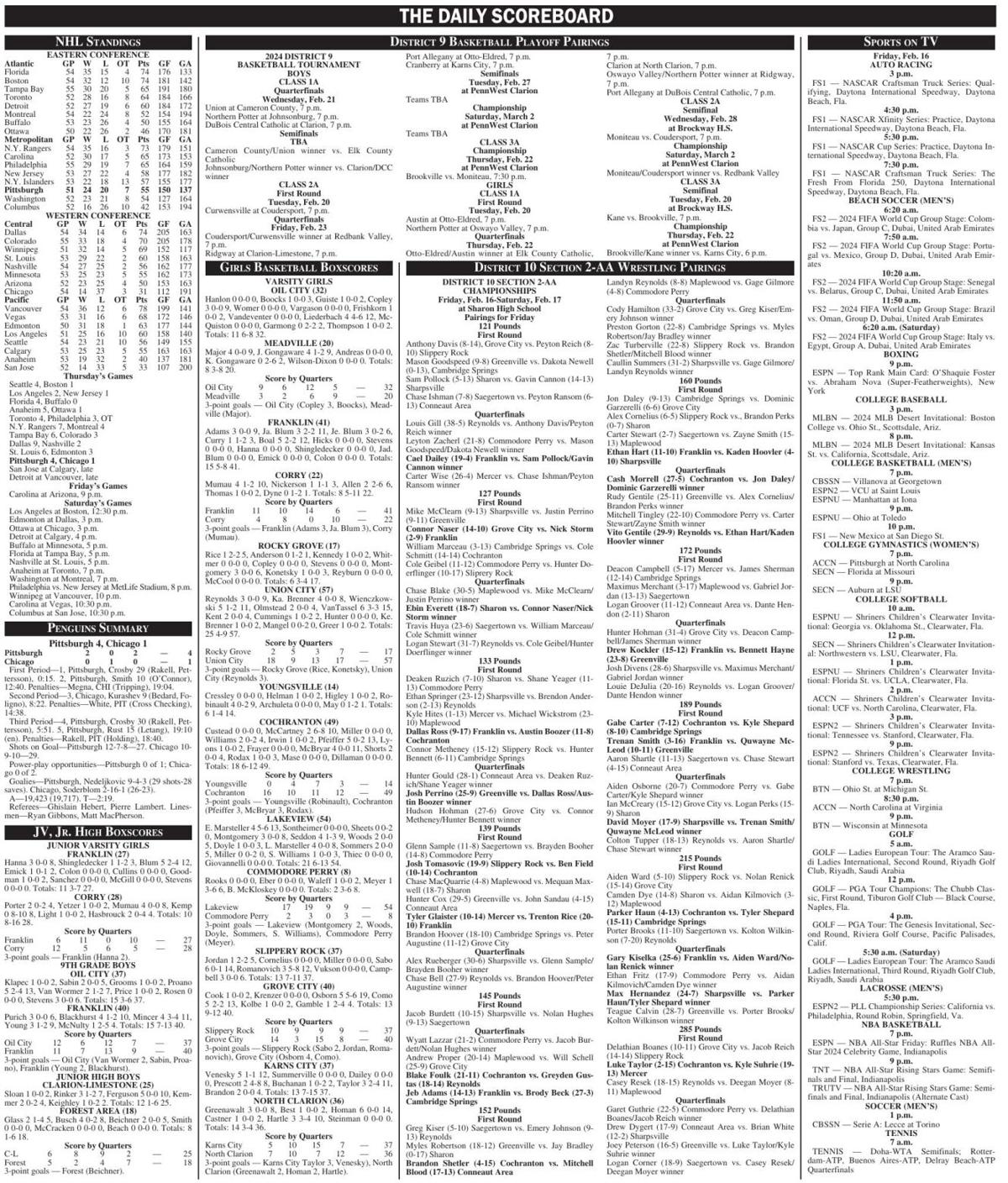 Scoreboard Local Sports thederrick com