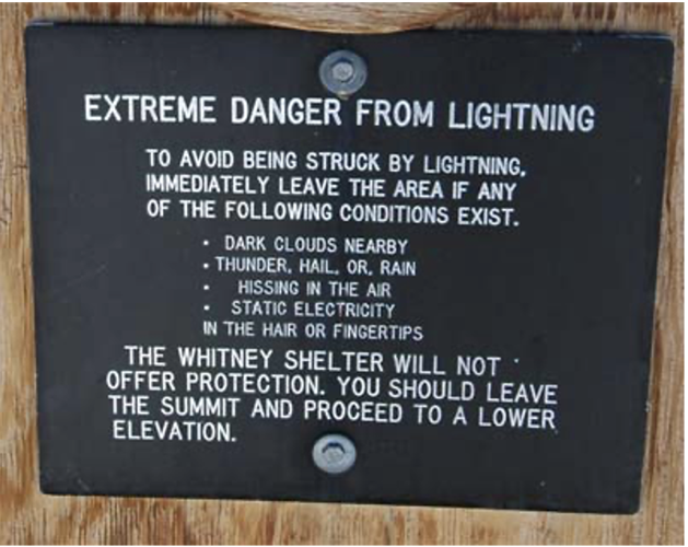 Extreme Danger from lightning